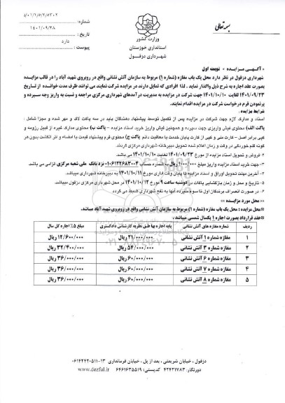 مزایده ، مزایده اجاره محل یک باب مغازه شماره (۱)