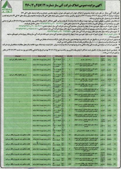 مزایده فروش تعدادی از املاک با کاربری تجاری،تجاری خدماتی و مسکونی