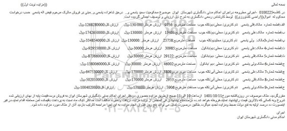 مزایده فروش ملک