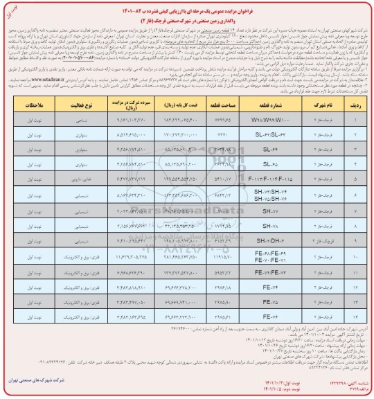 مزایده واگذاری زمین صنعتی در شهرک صنعتی  ....