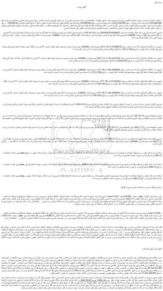 مزایده فروش ملک 