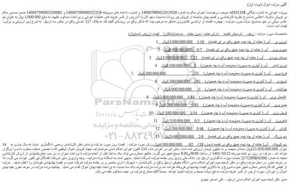 مزایده فروش چهارده قطعه از اراضی کشاورزی 