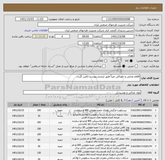 استعلام اقلام غذایی و خوراکی عیناً طبق لیست پیوست تامین گردد.