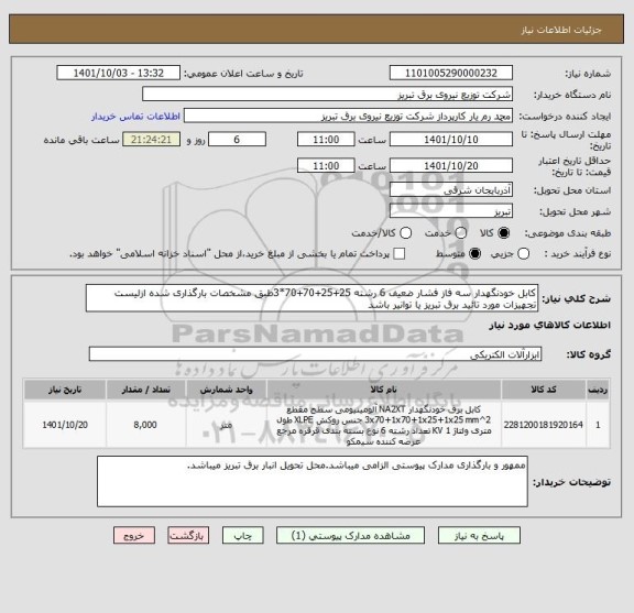 استعلام کابل خودنگهدار سه فاز فشار ضعیف 6 رشته 25+25+70+70*3طبق مشخصات بارگذاری شده ازلیست تجهیزات مورد تائید برق تبریز یا توانیر باشد