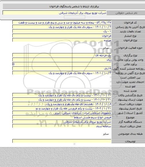 مزایده, فروش انواع سیم مسی اسقاط