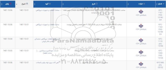 استعلام ساخت GOVERNOR PINION BUSHING و LOWERBEARING WEAR RING طبق نقشه و ایندنت و...
