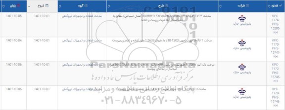 استعلام ساخت rubber expansion joint flange type  اتصال...