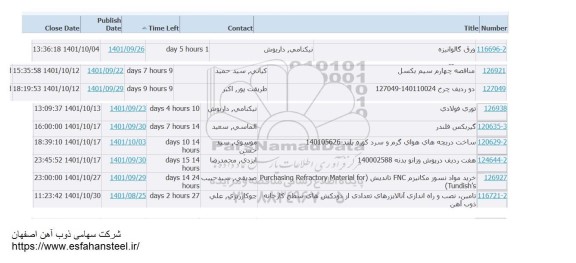 استعلام ورق گالوانیزه ...