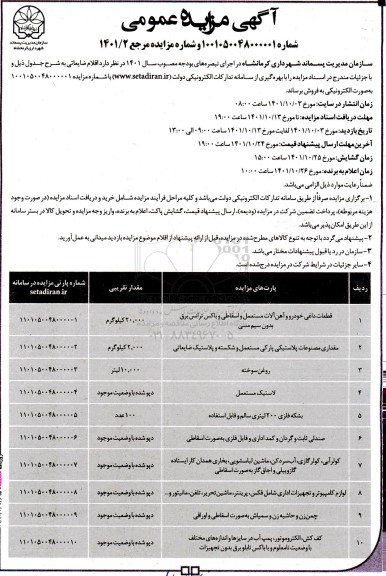 مزایده قطعات داغی خودرو .....