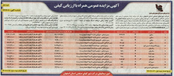 مزایده واگذاری تعداد محدودی از زمین های صنعتی، کارگاهی و تجاری...