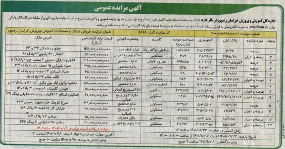 مزایده فروش املاک و مستغلات مازاد تحت اختیار