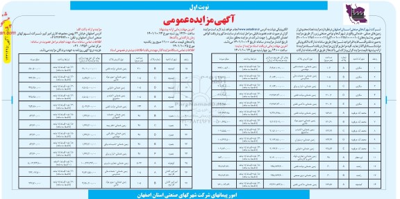مزایده واگذاری  تعداد محدودی از زمین های صنفی، خدماتی