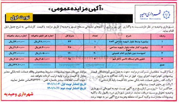 مزایده واگذاری حق بهره برداری از تابلوهای تبلیغاتی سطح شهر