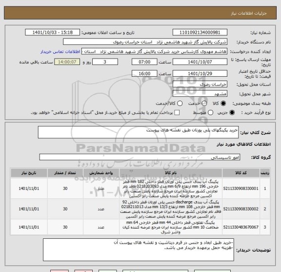 استعلام خرید پکینگهای پلی یورتان طبق نقشه های پیوست