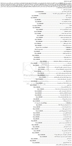 مزایده فروش هود صنعتی دو کاناله استیل و...