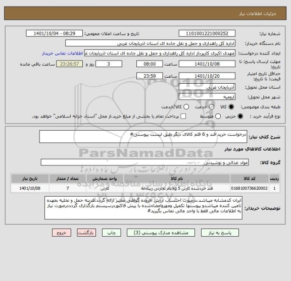 استعلام درخواست خرید قند و 6 قلم کالای دیگر طبق لیست پیوستی#