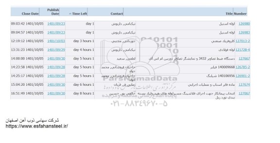 استعلام لوله استیل ...