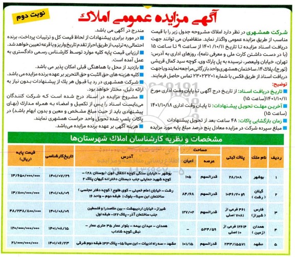 آگهی مزایده عمومی واگذاری املاک  - نوبت دوم