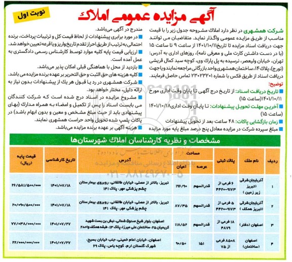 آگهی مزایده عمومی واگذاری املاک