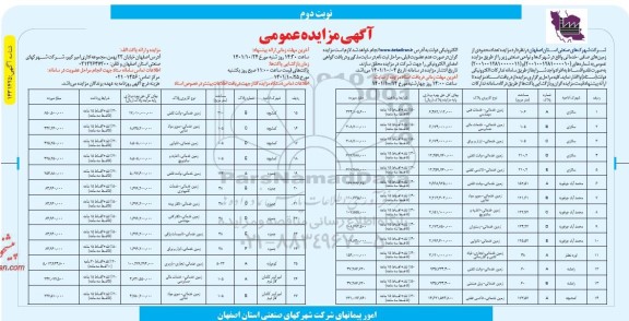 مزایده واگذاری تعداد محدودی از زمین های صنفی، خدماتی- نوبت دوم