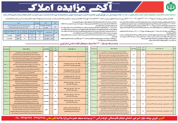 مزایده واگذاری املاک