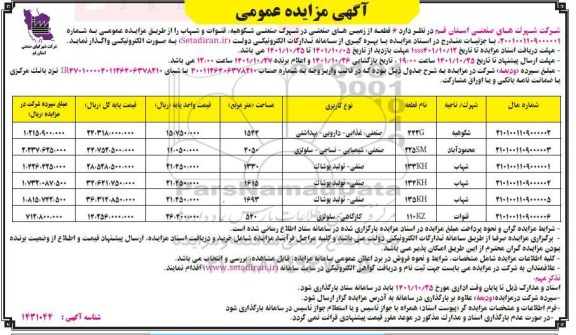 مزایده واگذاری  6 قطعه از زمین های صنعتی 