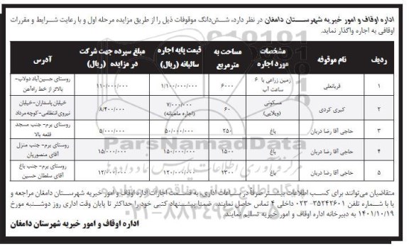 مزایده شش دانگ موقوفات...