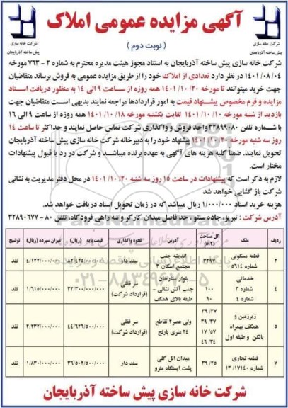 مزایده فروش تعدادی از املاک - نوبت دوم