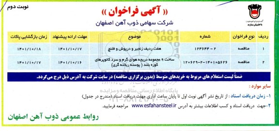 فراخوان هفت ردیف زنجیر و درپوش و فلنچ...