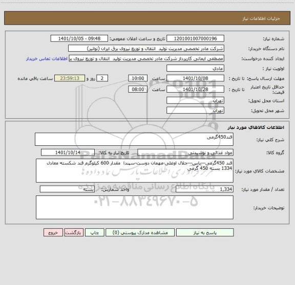 استعلام قند450گرمی