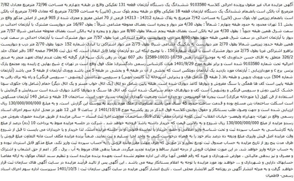 آگهی مزایده ششدانگ یک دستگاه آپارتمان قطعه 131 تفکیکی واقع در طبقه چهارم به مساحت 72/96 مترمربع معادل 7/82 مترمربع
