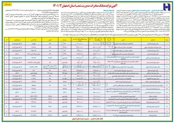 مزایده فروش 21 رقبه از املاک تملیکی و مازاد