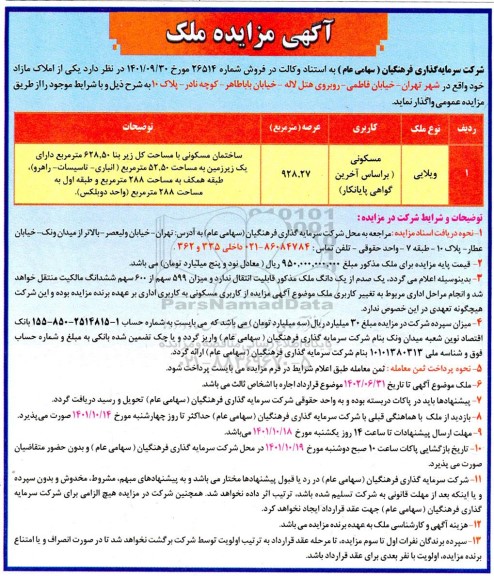 مزایده املاک مازاد با کاربری مسکونی