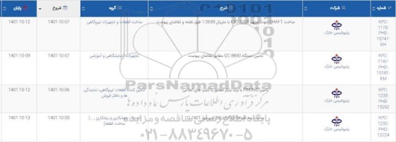 استعلام ساخت SHAFT جهت تجهیز E10-1203 با متریال ....