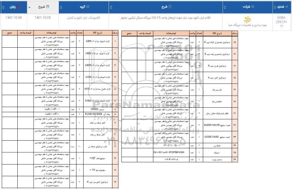 استعلام اقلام ابزار دقیق جهت اورهال 