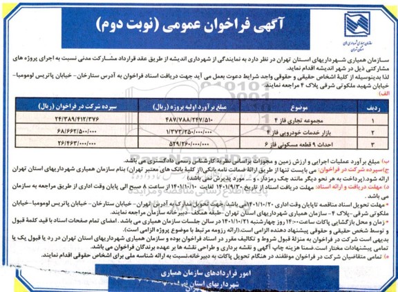 فراخوان اجرای پروژه های مشارکتی مجموعه تجاری ... - نوبت دوم
