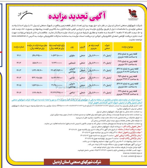 تجدید مزایده حق بهره برداری تعداد شش قطعه زمین