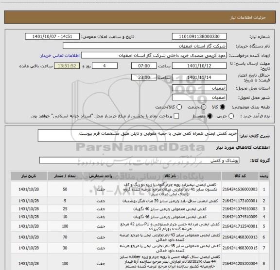 استعلام خرید کفش ایمنی همراه کفی طبی با جعبه مقوایی و نایلن طبق مشخصات فرم پیوست