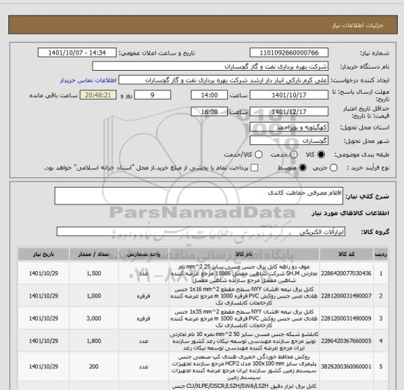 استعلام اقلام مصرفی حفاظت کاتدی