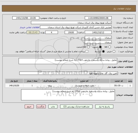 استعلام تحلیل ، پیاده سازی واستقرار چارچوب ITIL4 (به شرح ضمائم پیوست)