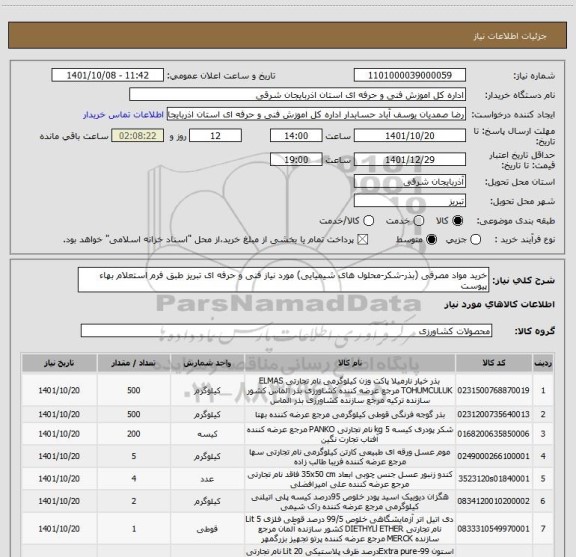استعلام خرید مواد مصرفی (بذر-شکر-محلول های شیمیایی) مورد نیاز فنی و حرفه ای تبریز طبق فرم استعلام بهاء پیوست