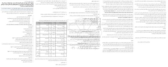 مناقصه احداث سوله جدید تعمیر گاه ویژه