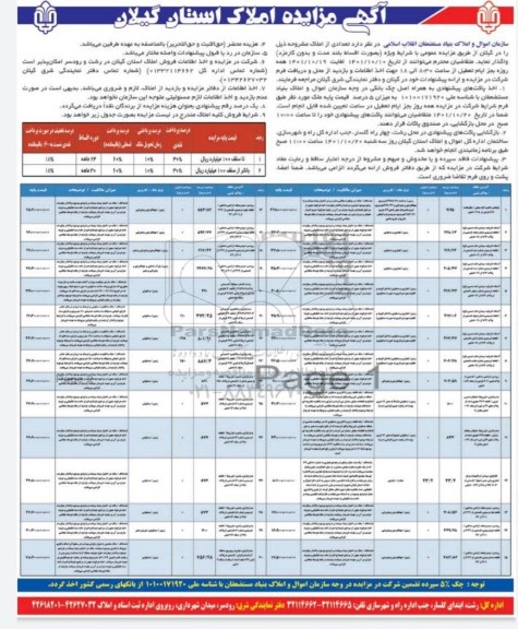مزایده واگذاری تعدادی از املاک