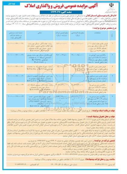 مزایده فروش و واگذاری املاک