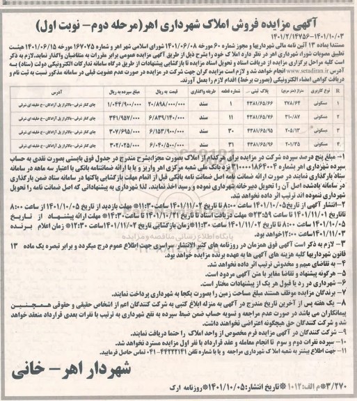  مزایده فروش املاک