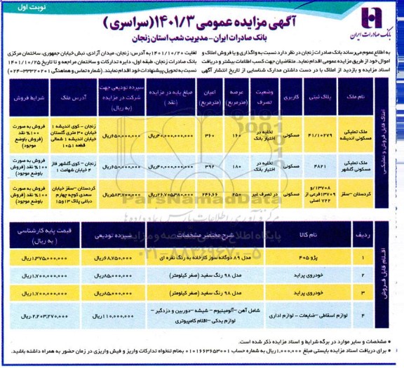 مزایده فروش اموال و املاک با کاربری مسکونی ...