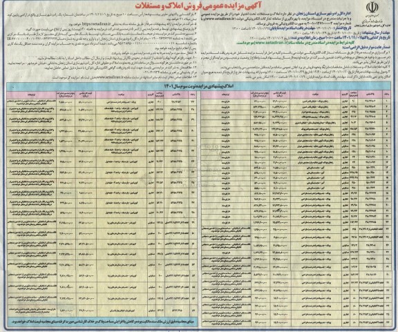 مزایده فروش املاک و مستغلات کاربری مسکونی و تجاری