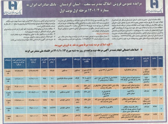 مزایده فروش تعدادی از املاک