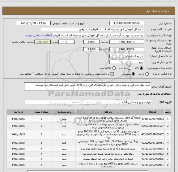 استعلام خرید مواد مصرفی و لوازم یدکی خودرو کارگاههای فنی و حرفه ای تبریز طبق فرم استعلام بها پیوست