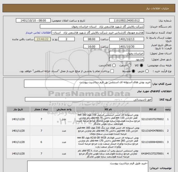 استعلام خرید بوش های استوانه ای استنلس بق فرم دیتاشیت پیوست